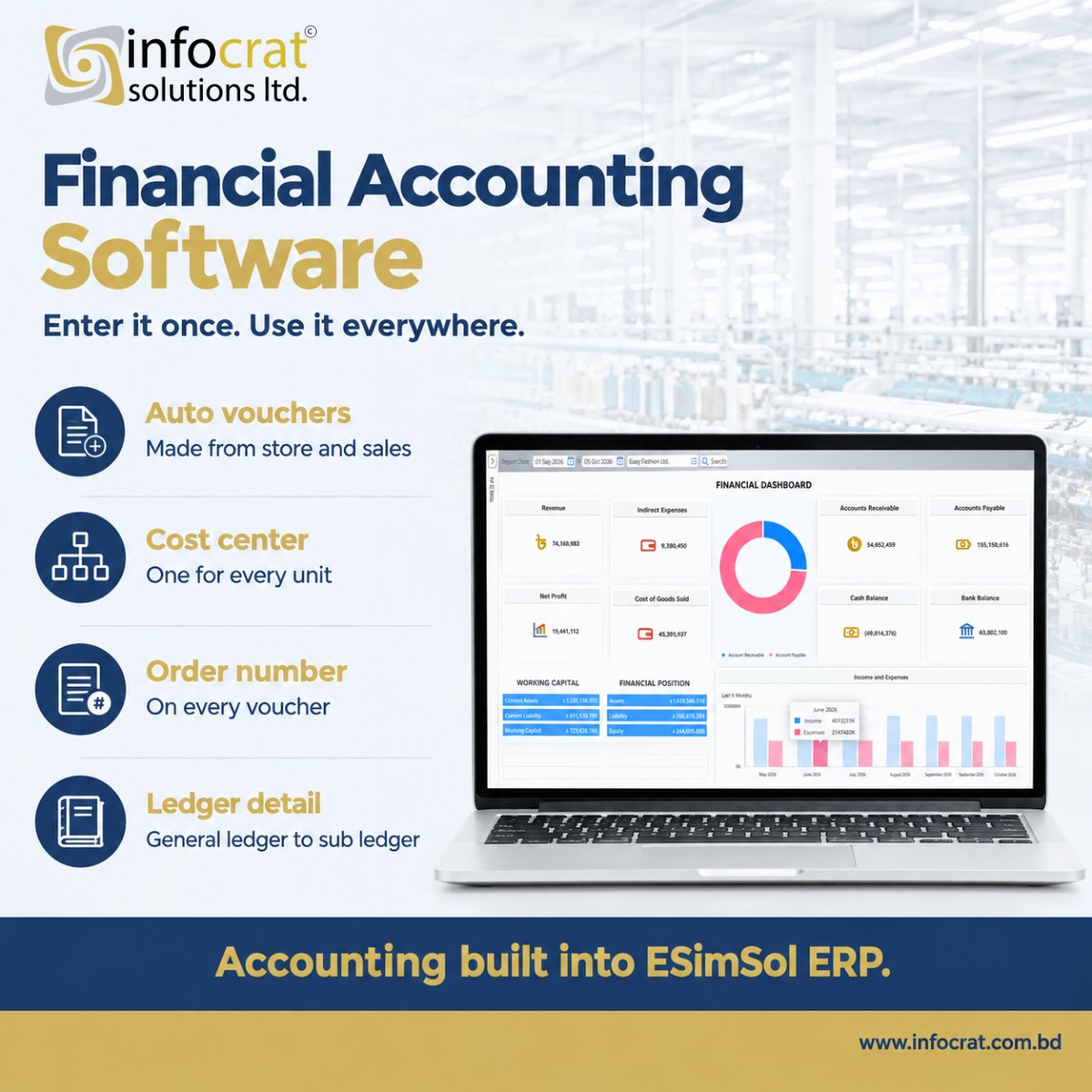 ESimSol's tweet photo. The store issues fabric, then accounts types it again. ESimSol Financial Accounting makes the voucher from the store entry, with the order number and cost center. https://t.co/rN8s64yacb

#AccountingSoftware #TextileERP #RMGBangladesh #GarmentsIndustry #Bangladesh https://t.co/QgpL8DdSBF