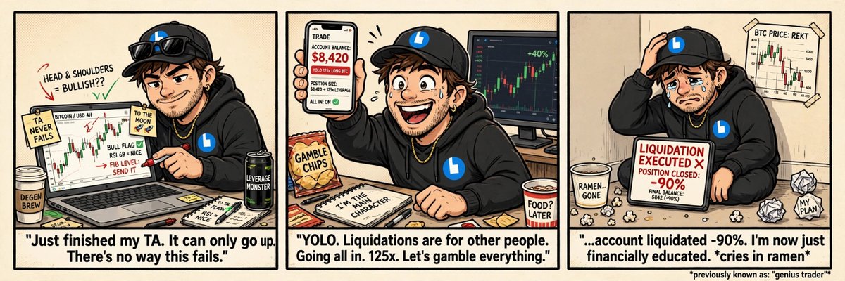 LuckyLuna88's tweet photo. The caption
CRYPTO TRADER: Always the best at analyzing... but also the best at losing money 😭
This is definitely something people experience all the time 🤣
#Coincolabestmeme https://t.co/kPAOYmB7n8
