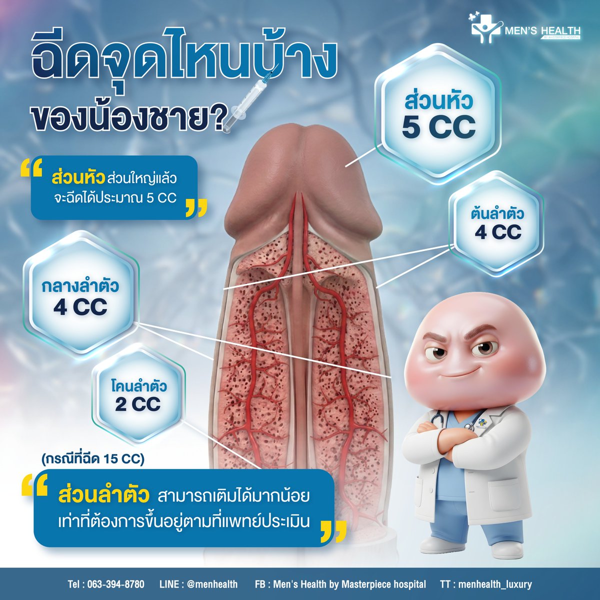 MH_MTP's tweet photo. ฟิลเลอร์น้องชาย ฉีดตรงไหนได้บ้าง?
โดยทั่วไปสามารถแบ่งกระจายฟิลเลอร์ได้เป็น
ส่วนหัว ต้นลำตัว กลางลำตัว โคนลำตัว
ปรึกษาฟรีไม่มีค่าใช้จ่าย
#menhealthbymasterpiece #โรงพยาบาลมาสเตอร์พีช #เพิ่มขนาดน้องชาย #วิธีเพิ่มขนาด #วิธีทำให้อวัยวะเพศชายใหญ่ขึ้น https://t.co/87rN2OKnuF