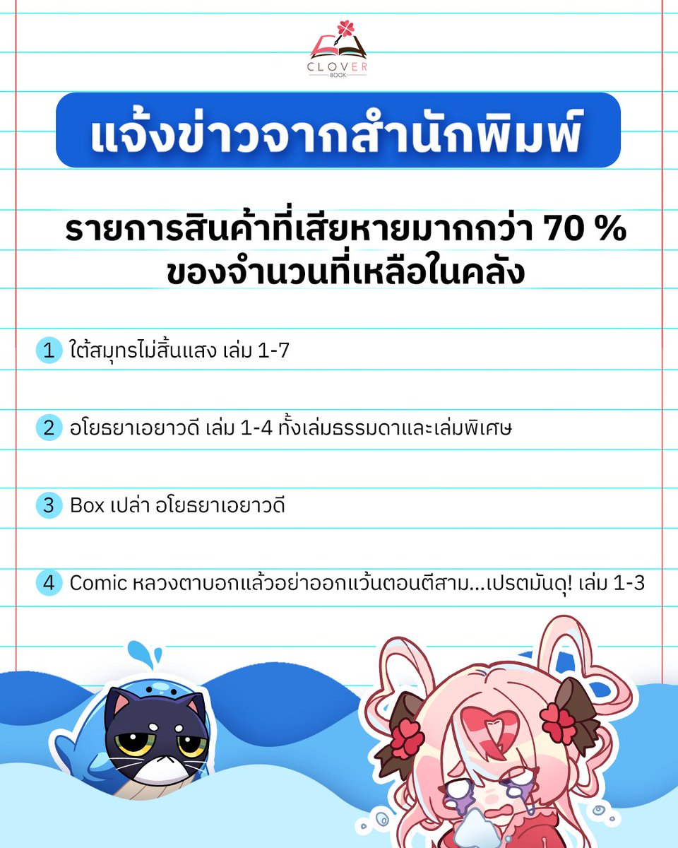 cloverbook_th's tweet photo. 📢 แจ้งข่าวจากสำนักพิมพ์

เนื่องจากทางโรงพิมพ์เพิ่งเข้าตรวจสอบโกดังที่น้ำท่วมได้และพบว่าหนังสือจำนวนหนึ่งของสำนักพิมพ์ Clover Book เสียหาย ทำให้ปัจจุบันเหลือจำนวนจำกัดและมีโอกาสไม่พอจำหน่ายใน #งานหนังสือ ตามแผนเดิมที่วางไว้

รายการสินค้าที่เสียหายมากกว่า 70 % ของจำนวนที่เหลือในคลัง
1. ใต้สมุทรไม่สิ้นแสง เล่ม 1-7
2. อโยธยาเอยาวดี เล่ม 1-4 ทั้งเล่มธรรมดาและเล่มพิเศษ
3. Box เปล่า อโยธยาเอยาวดี
4. Comic หลวงตาบอกแล้วอย่าออกแว้นตอนตีสาม...เปรตมันดุ! เล่ม 1-3

หากสินค้าดังกล่าวจำหน่ายหมดหน้างาน นักอ่านยังสามารถสั่งซื้อออนไลน์ได้ สำนักพิมพ์กำลังสั่งผลิตเพิ่มตามจำนวนที่เสียหาย คาดว่าจะผลิตเสร็จพร้อมจัดส่งหลังงานหนังสือ

ส่วนโกดังของสำนักพิมพ์เองและหนังสือรอบ Pre Order ล่าสุดไม่ได้รับความเสียหาย ยังสั่งซื้อได้และมีจำหน่ายในงานหนังสือตามปกติค่ะ

#งานหนังสือ2569