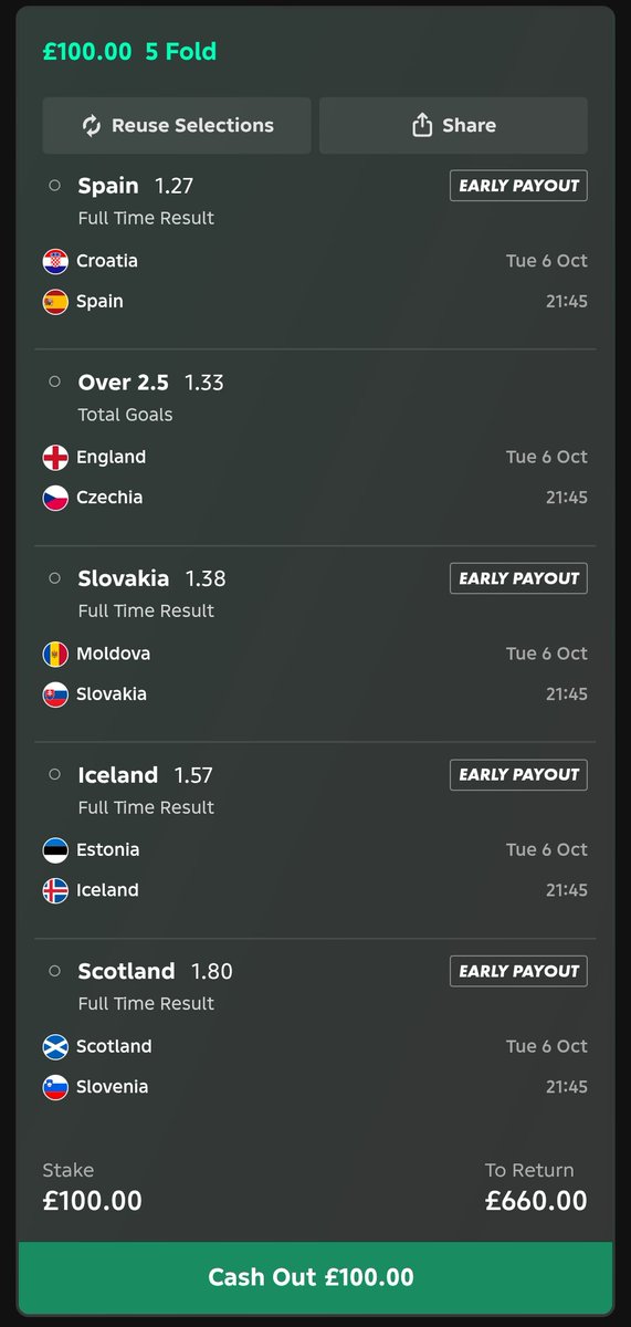 Footytipsterlab's tweet photo. 🔥 UEFA NATIONS LEAGUE — TUESDAY ACCA 🔥

£100 → £660 POTENTIAL RETURN 

🇪🇸 Spain to win
⚽ England vs Czechia — Over 2.5 Goals
🇸🇰 Slovakia to win
🇮🇸 Iceland to win
🏴 Scotland to win

Who’s riding this one with me? 👀 https://t.co/h6om39IrpG