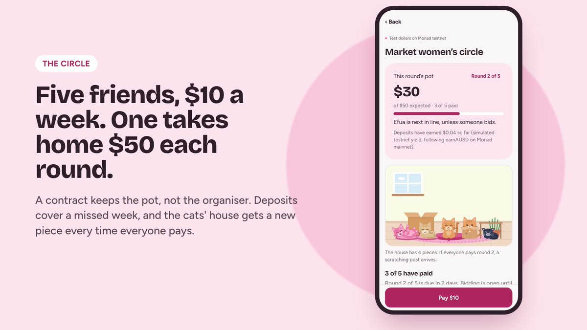 Kitty_Monad's tweet photo. Meet Kitty 🐱

The savings circle your family runs, but on your phone.

Everyone chips in. You take turns with the pot. A contract holds the cash, not a person.

Pay on time and your cat learns to trust you.

Live on @monad testnet:
https://t.co/cya5yhztG2 https://t.co/zNzR4yw2US