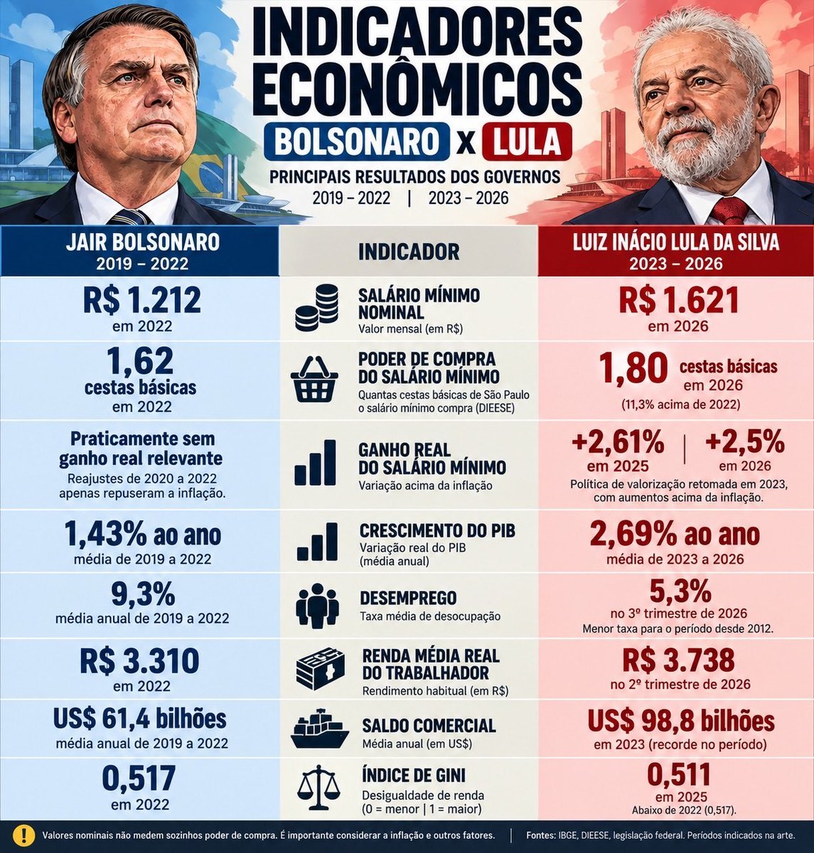 lidisaldanha's tweet photo. @joaofig https://t.co/X9dIE0C3Xm