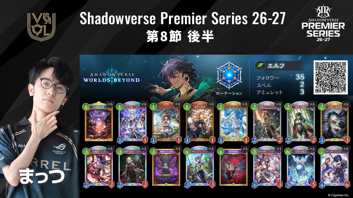 shadowversePS's tweet photo. ◤ VARREL デッキリスト公開 ◢

10/7（水）第8節 後半
VARRELのデッキリスト公開！

#シャドバPS #VLWIN https://t.co/iTRTx38w9z