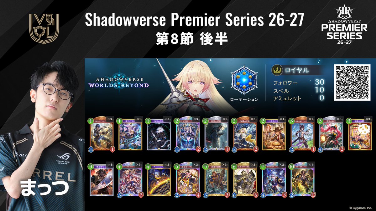 shadowversePS's tweet photo. ◤ VARREL デッキリスト公開 ◢

10/7（水）第8節 後半
VARRELのデッキリスト公開！

#シャドバPS #VLWIN https://t.co/iTRTx38w9z