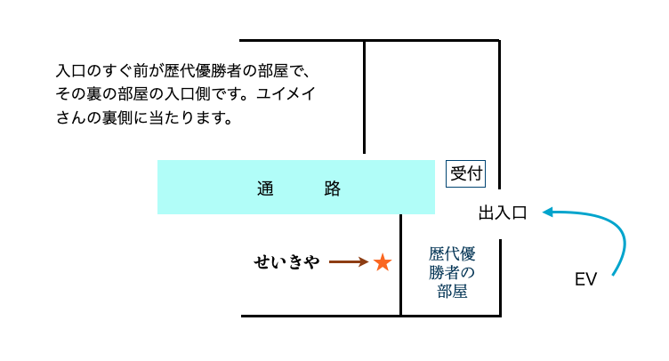 seikiyaism's tweet photo. 📣 #OurPortrait 2026秋
📅2026.10.7 水〜10.11 日
水木金 15:00〜20:00 
土 10:00〜20:00 
日 10:00〜15:00
📍enoco
地下鉄「阿波座」駅、８番出口から直進して右の突き当たり
モデル：妻木澪さん @oim107 
展示位置は添付図をご覧ください。
在廊：日曜日に行きます。

皆様、よきアワポの日々を。 https://t.co/RpczCZ6dKt