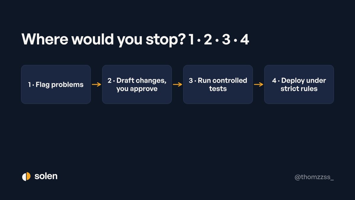 thomzzss_'s tweet photo. Autonomy ladder I'm testing with merchants:
1. Flag problems
2. Draft changes, you approve
3. Run controlled tests
4. Deploy under strict rules

Where would you stop? Reply with a number. https://t.co/UvYbW0U5GI