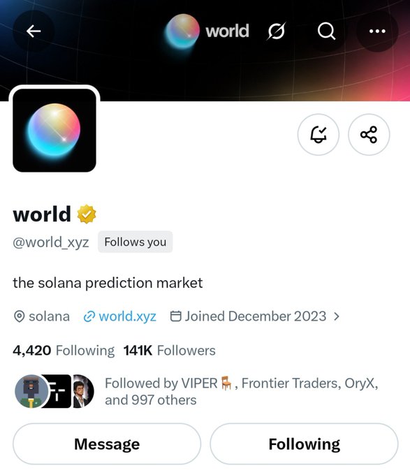 A social media profile for "world" (@world_xyz) on what appears to be X/Twitter, described as "the solana prediction market" with 141K followers, joining December 2023.