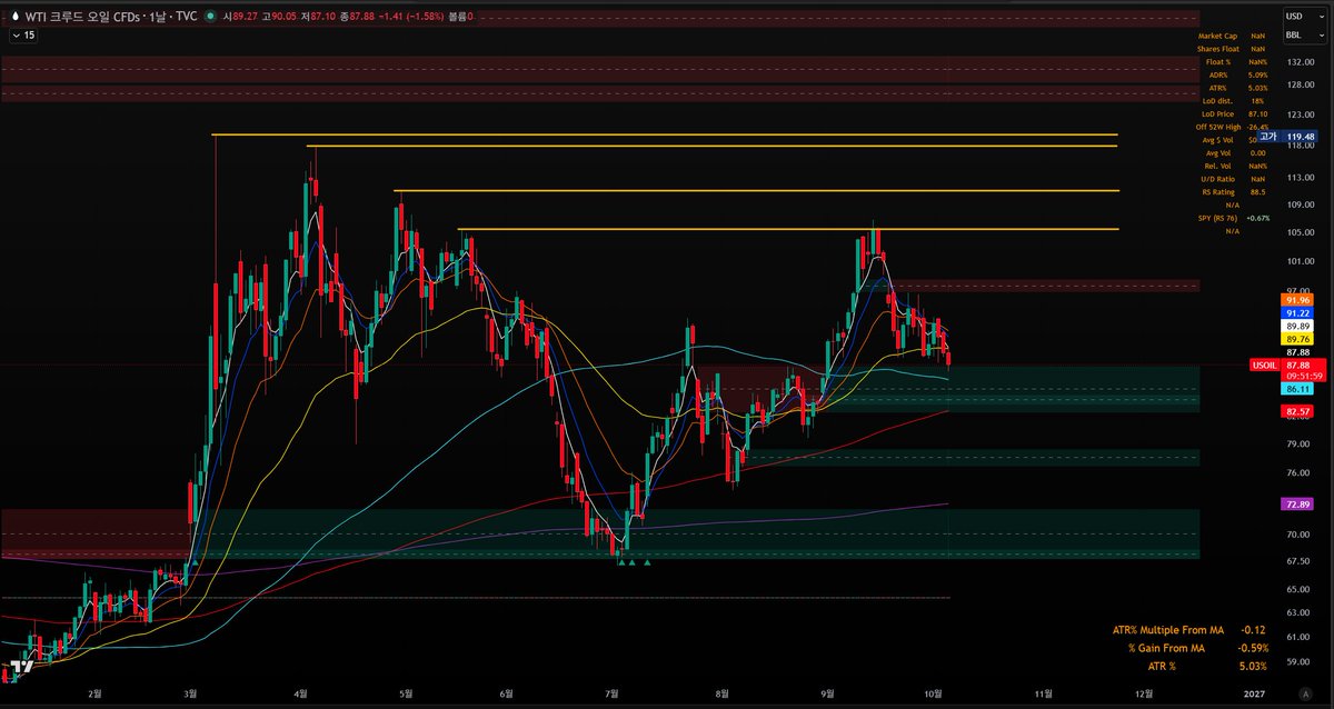 Trader_Jesse_ tweet picture