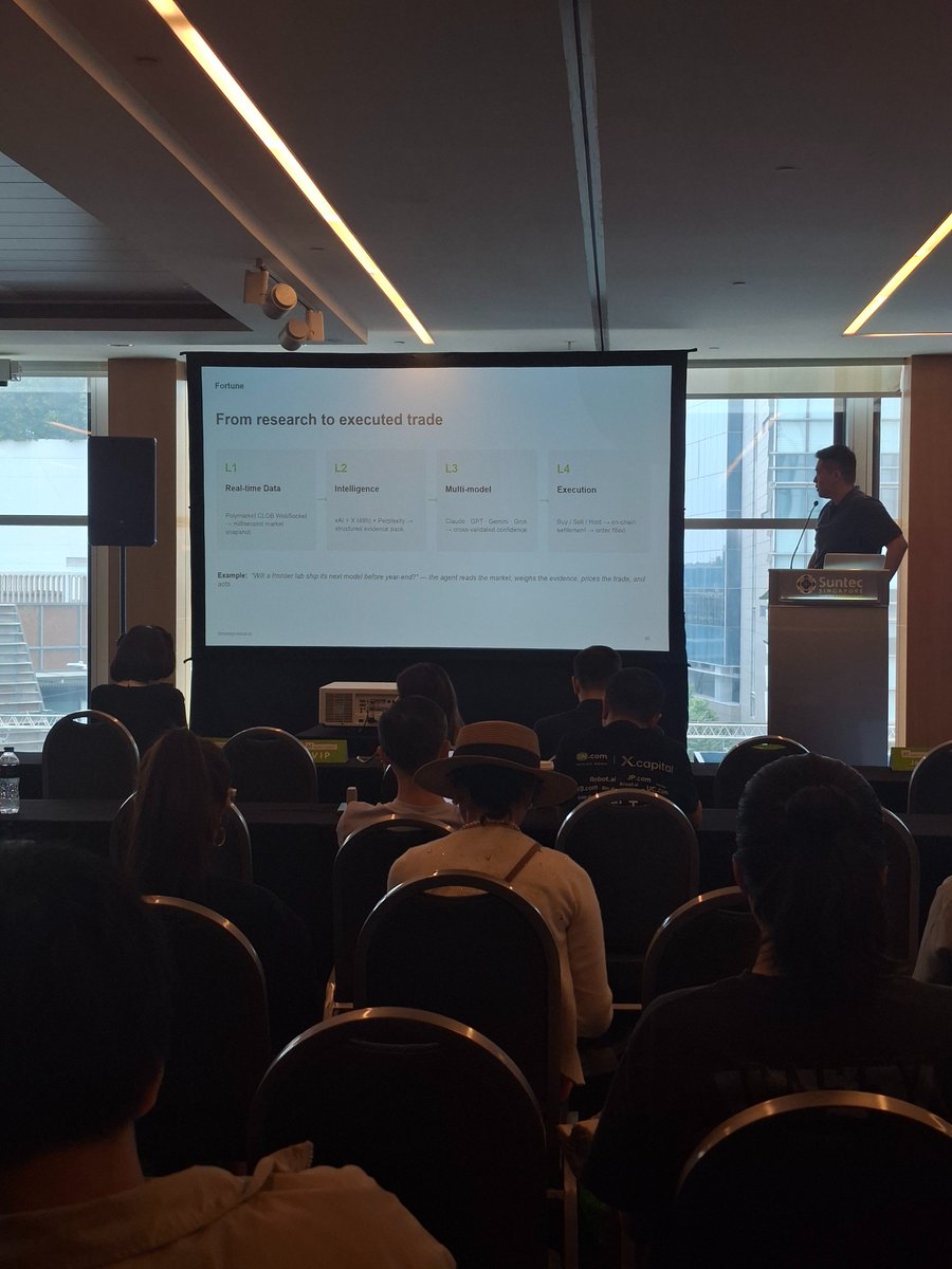 fortuneglobal_'s tweet photo. 👋 Hello Singapore 🇸🇬

Great energy at the AI Agent Summit today, hosted by @NoosProtocol.

📍 Suntec Singapore Convention & Exhibition Centre

Our Co-Founder Kevin shared insights on liquidity gaps, AMM limitations, cross-platform routing, and lessons from building Fortune on BNB Chain.🟨

Thank you to the hosts, partners and participants who attended the event.

See you at Token2049 tomorrow!💚