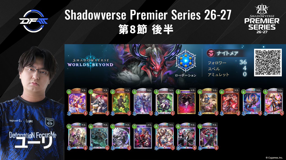 shadowversePS's tweet photo. ◤ DetonatioN FocusMe デッキリスト公開 ◢
 
10/7（水）第8節 後半
DetonatioN FocusMeのデッキリスト公開！
 
#シャドバPS #DFMWIN https://t.co/MVMe8Rsgah