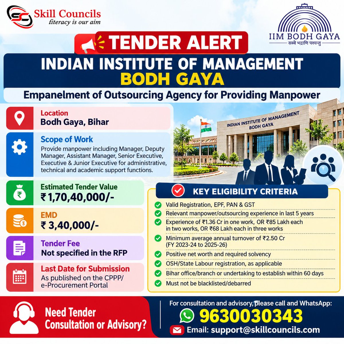 Skillcouncils's tweet photo. TENDER ALERT | MANPOWER OUTSOURCING
ποΈ Tender Authority: Indian Institute of Management Bodh Gaya (IIM Bodh Gaya)
π Tender Assistance: 9630030343 (Call/WhatsApp)
π§ support@skillcouncils.com
#TenderAlert #IIMBodhGaya #BiharTender #ManpowerTender #ManpowerOutsourcing https://t.co/ZnZGVFkiAo