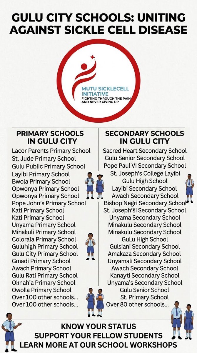 MUTUSICKLECELL's tweet photo. We are taking Sickle Cell awareness into schools because every child deserves to learn in an environment free from stigma and discrimination.

Through MUTU Sicklecell Initiative Uganda, we are empowering students and teachers with knowledge about sickle cell disease.
#SickleCell https://t.co/fsQC8n1cSy