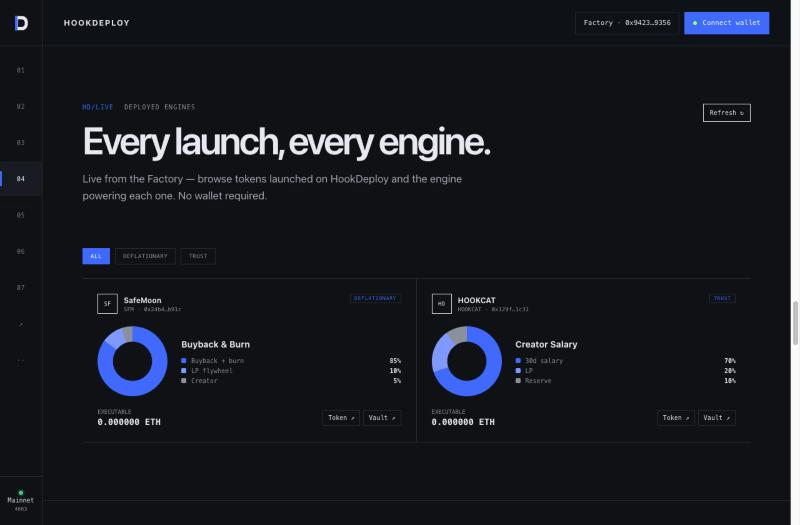 Hook_Deploy's tweet photo. You asked we shipped.

New on HookDeploy, straight from your feedback:

— Explore: browse every token launched on the protocol — no wallet needed
— Engine type tags on each launch (deflationary, yield, degen, trust…)
— Live allocation charts — a donut of exactly where each engine routes its fees

Already live with the first launches. Go look around.

https://t.co/HkRiV6x0RH

0x0b43c68bc0837e5307a3d3c32fe88ee601d1d171