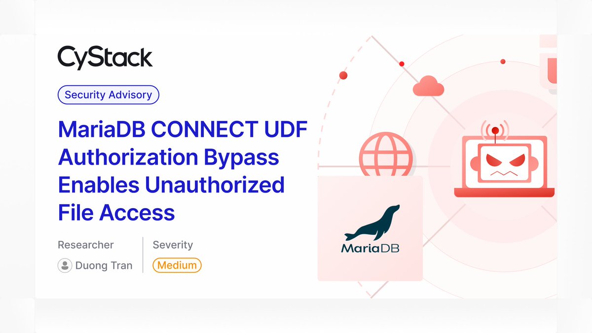 CyStackSecurity's tweet photo. CVE-2026-85985: Authorization bypass in the CONNECT engine of @mariadb Server, the open-source database with 8.3k GitHub stars.

UDFs like json_file() and jfile_make() read and write files without checking the FILE privilege or secure_file_priv. A low-privileged SQL account reaches any file the MariaDB process can.

Patched in 10.6.28, 10.11.19, 11.4.13, 11.8.9, 12.3.3, 13.0.2. Found by a CyStack researcher. Details at https://t.co/jttYqwzWqR

#CyStack #CyberSecurity #Vulnerability #MariaDB #Database #EnterpriseSecurity #InfoSec