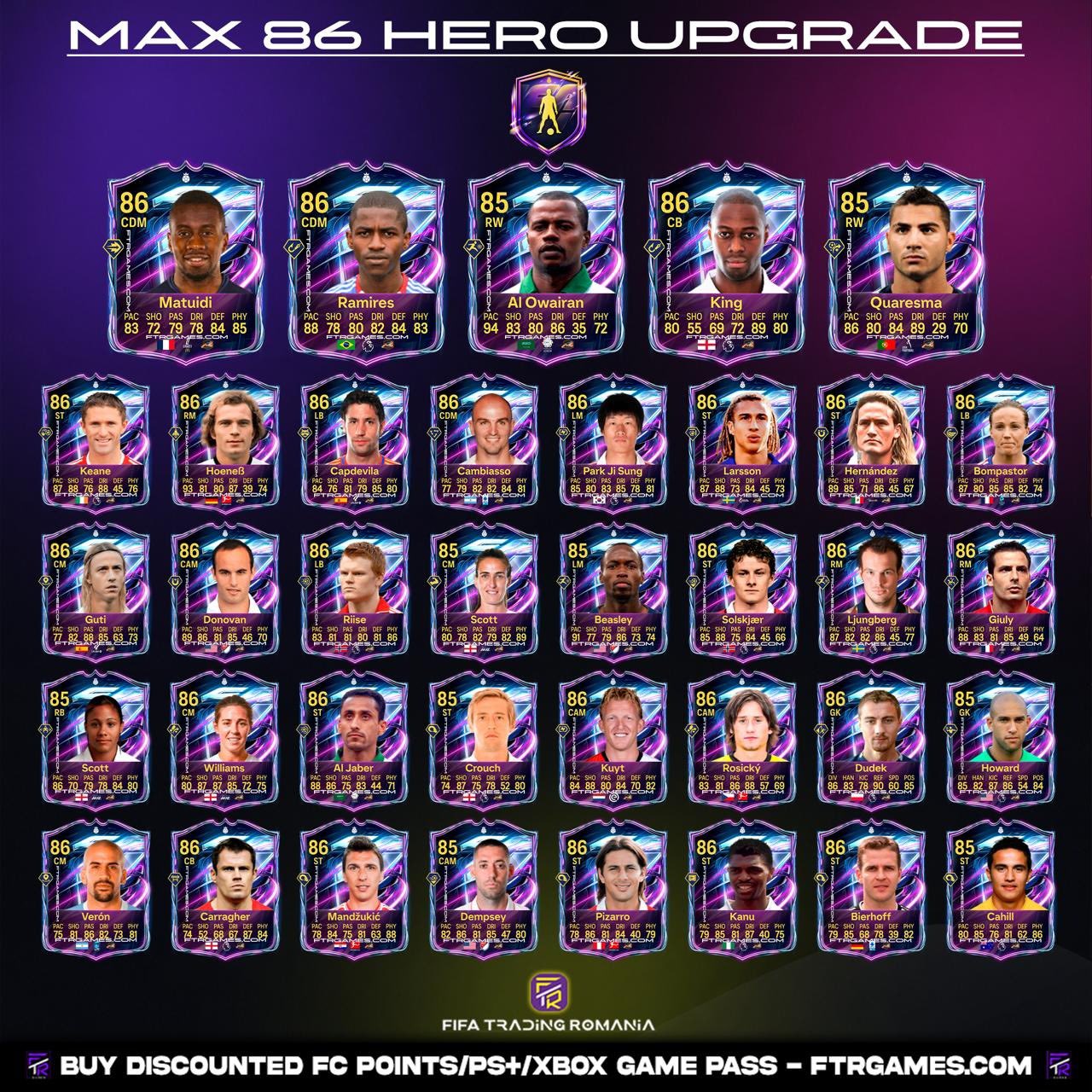 FC 27 Max 86 Hero SBC Coming Tomorrow