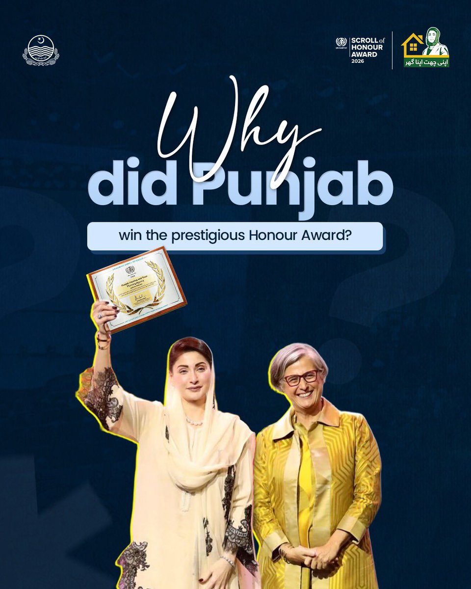 BilalRixwan1's tweet photo. Why did Punjab win the prestigious Honour Award?

🔹500,000 homes built in 5 years under the "Apni Chhat, Apna Ghar" initiative.

🔹It is considered the World's Best Low-Cost Housing Project till date. 

🔹It provided every deserving family a chance to get a home in Punjab. https://t.co/JEYB81sXAW