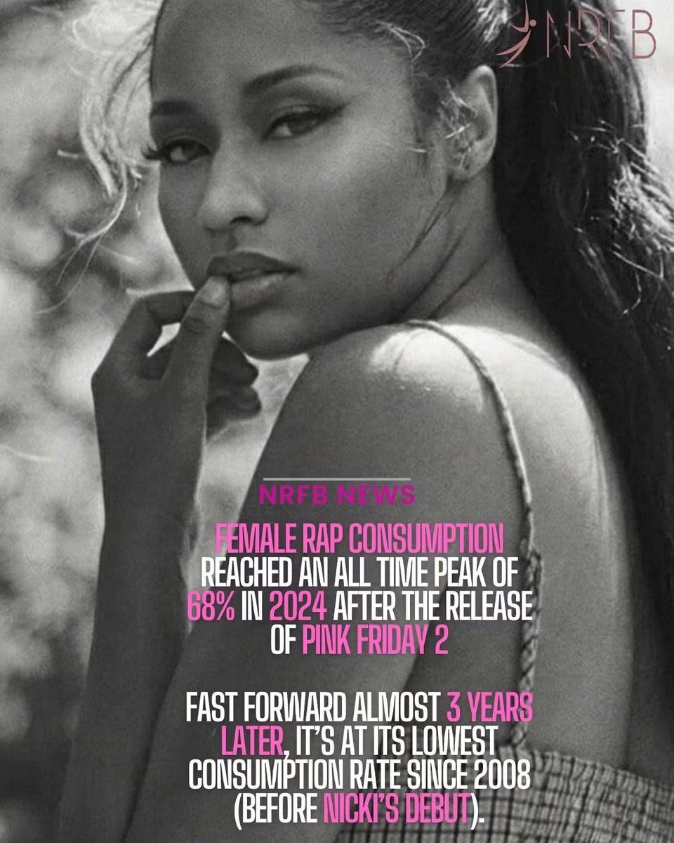 iAMKINGBEECH's tweet photo. This says ALOT. When Nicki retires in full , she’s taking female rap with her . It will go exactly where it was before she went mainstream .🚨 https://t.co/QKfsgM5A2F