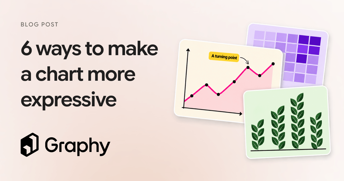 GraphyHQ's tweet photo. There’s room to get more creative with the charts in your product.

Here are 6 ways to make charts more expressive, from colour and annotations to custom shapes, with before-and-after examples built in Graphy.
https://t.co/dEeqKs7AWX

#datastorytelling #dataviz #productdesign https://t.co/iaOsezNQZS