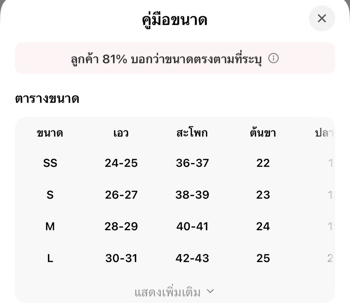 pepipepieee's tweet photo. Nammon jeans ไซส์ L เค้าซื้อมาใส่เอวต่ำ แต่จริงๆ เอว 28 ใส่แล้วไม่ต่ำนะคะ 290 รวมส่งอย่าต่อเลยมันหนัก 😂 ยาว 40-41
#ส่งต่อ #ส่งต่อเสื้อผ้ามือ2 #เสื้อผ้ามือ2 #เสื้อผ้ามือสองสภาพดี #เสื้อผ้ามือสองราคาถูก #ส่งต่อเสื้อผ้า #เสื้อผ้ามือสอง #กระเป๋ามือสอง #ส่งต่อเสื้อผ้ามือสอง https://t.co/9cb3Xw7epP