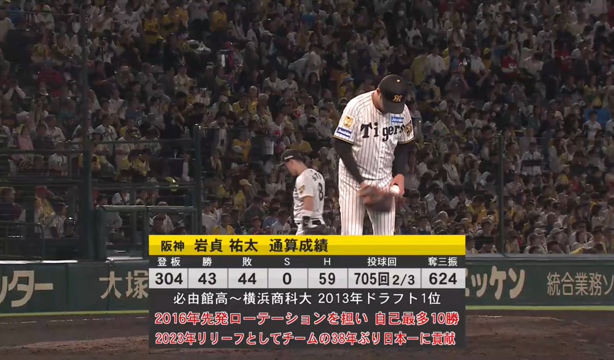 HT_Tigers's tweet photo. ほんとありがとう。
功労者よ。 https://t.co/KyPBMAoeu7