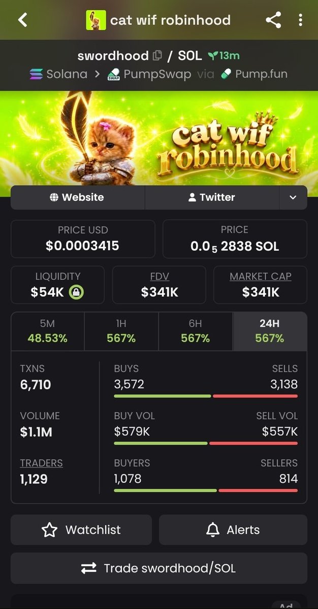 MRALEX950's tweet photo. 🚨 $SWORDHOOD — BREAKOUT WATCH ⚔️🔥

💰 341K MC — $SWORDHOOD continues to attract fresh volume and growing market interest. 📈⚡

👀 Strength is building — keep this setup firmly in view. 🎯🚀

🔗 CA:
4RoFANLQpQ4o23zfyd1aoQCxVehwVBU2YeyCCQyvpump https://t.co/zfBNzLfwPU