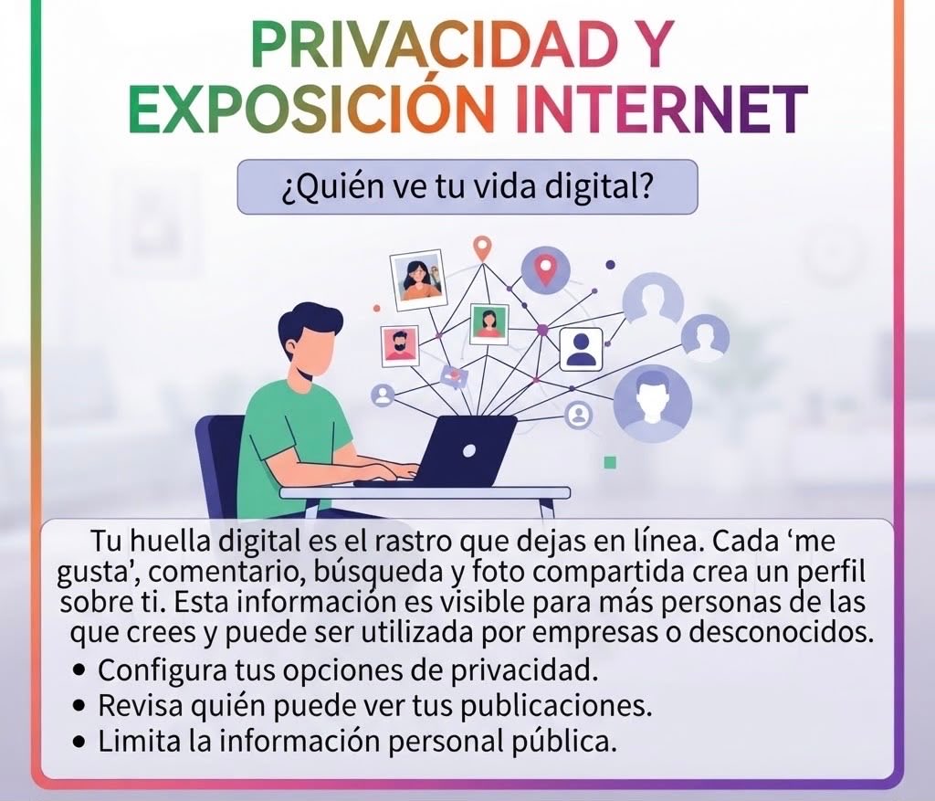 HayQueHablarlox's tweet photo. 🌐 ¿Quién ve tu vida digital?

Cada publicación, comentario, búsqueda o “me gusta” deja una huella en internet y forma parte de nuestra identidad digital

📱 Antes de compartir, pensá: ¿qué información estoy dejando sobre mí y quién puede verla?

@lawilli @adatasur @EnzoAnaGaiman https://t.co/wSWMpc8Eul