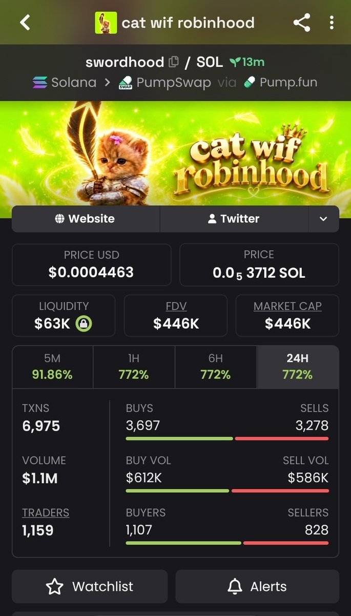 MRALEX950's tweet photo. 🚨 $SWORDHOOD — FRESH UPSIDE ⚔️🚀

💰 446K MC — $SWORDHOOD is pushing into new territory with rising activity and stronger attention. 📈🔥

👀 Momentum remains active — keep this one high on the watchlist. 🎯⚡

🔗 CA:
4RoFANLQpQ4o23zfyd1aoQCxVehwVBU2YeyCCQyvpump https://t.co/hY0dYXsagv