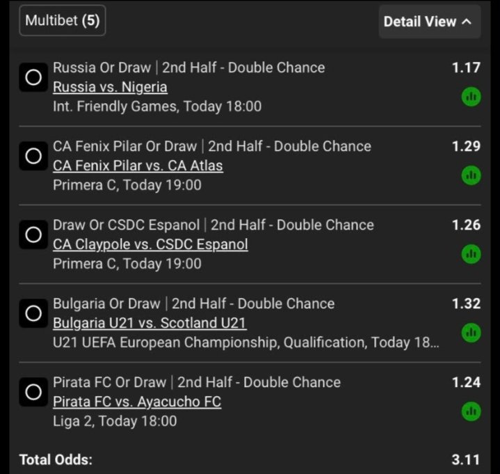NordishMap14032's tweet photo. BW77B79EDC 

BW77BA16EF 

BW77B776CD

BW77B793AE

BW77BA3305

BW77BA3C16 

Don't miss out 🤞🔥🔥 oo
Put a stake and lets grab a win 
Congratulations 🎉🎉🎉🎉🎉 in advance 🥳🥳🥳🥳🥳🥳🥳 https://t.co/b9wWN3b1kH