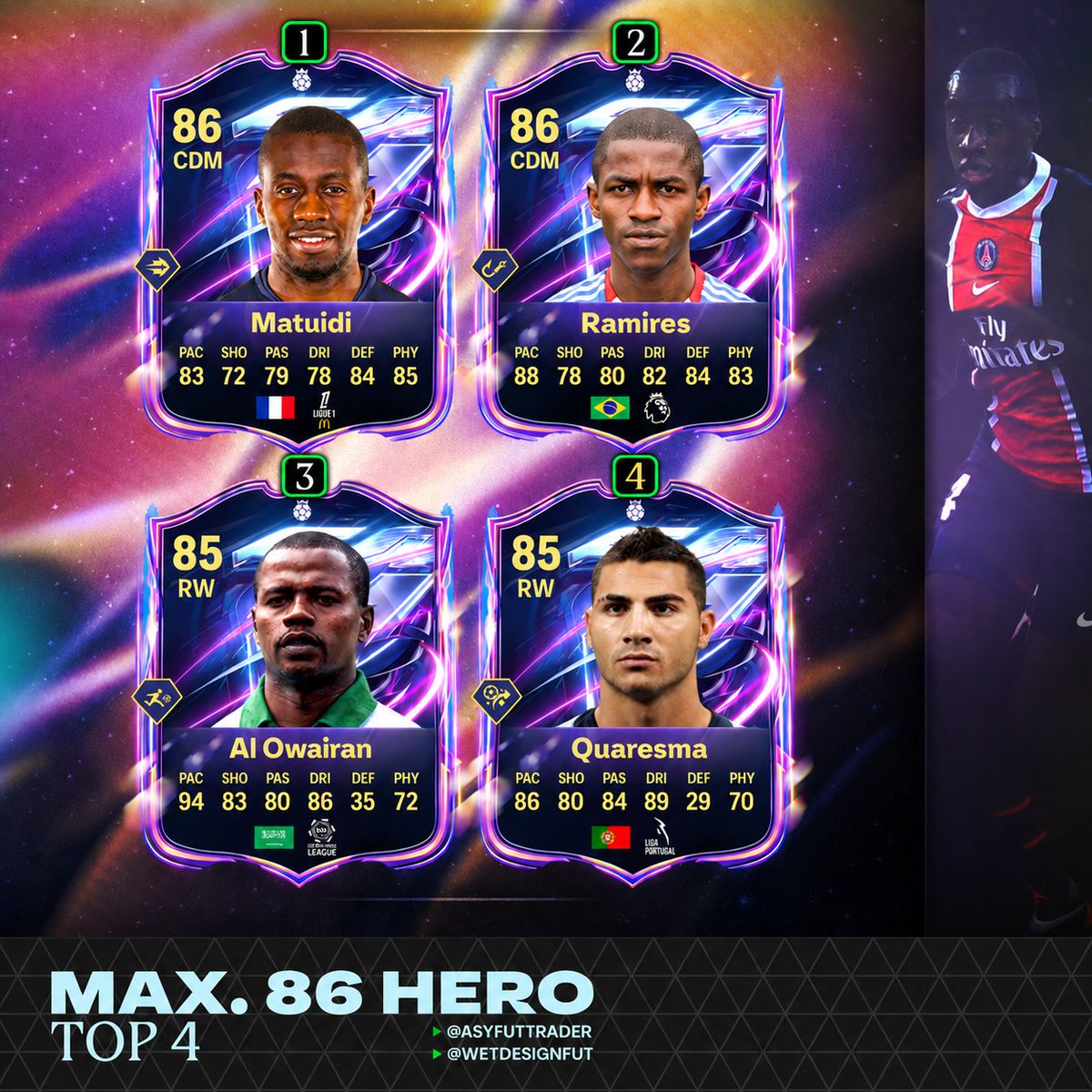 AsyFutTrader's tweet photo. 🚨🦸‍♂️ HERO SBC IS ON THE WAY 

MAX 86 RATED ✅
EXPECTED: Wednesday 
#FC27 https://t.co/lWSHYwtm5T
