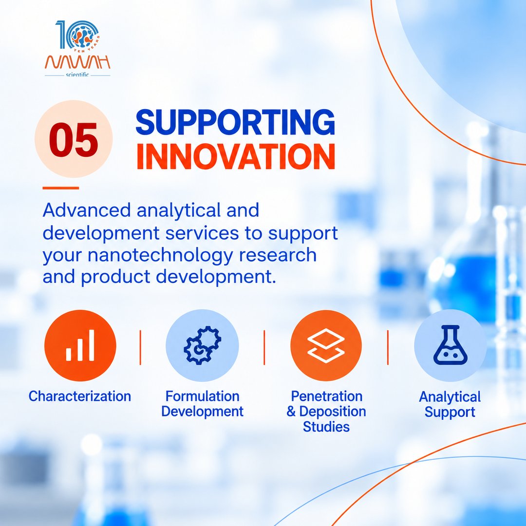 NawahScientific's tweet photo. من الـ Nanoparticle Characterization لحد الـ Nano formulation

في Nawah Scientific بنقدّم مجموعة من Nanotechnology Services لدعم البحث والتطوير، تشمل:
🔹 Nanoparticle Characterization
🔹 Scanning Electron Microscopy (SEM)
🔹 Nano formulation Development
🔹 Skin Penetration & Deposition Studies

حلول متكاملة لدعم Nanotechnology Research & Development.
📩 تواصل مع فريقنا لمعرفة المزيد عن خدمات الـ Nanotechnology Lab.

📞 +20 106 448 8216
📧 info@nawah-scientific.com
#NanoFormulation #microscopy #NawahScientific