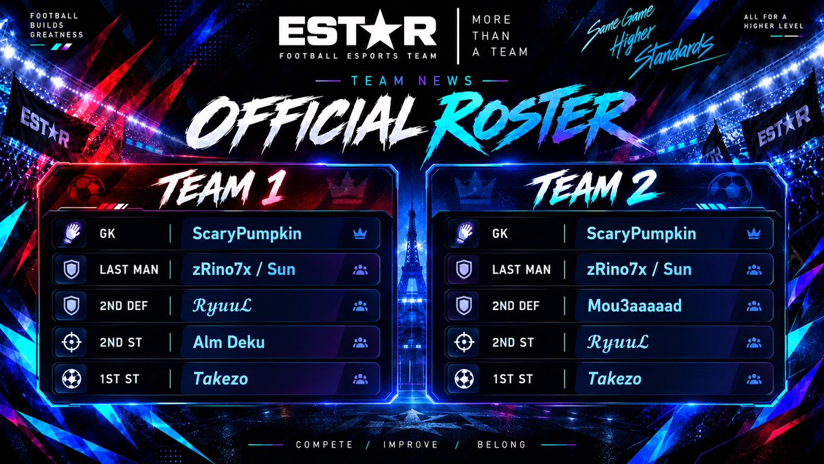 EstarRFC's tweet photo. 🚨 OFFICIAL ROSTER

Two lineups. One team. One objective. 🖤⭐

EST★R — More Than A Team.

#estarrfc #rematch #ESTAR #bluelock #football https://t.co/H1M09mLQh0
