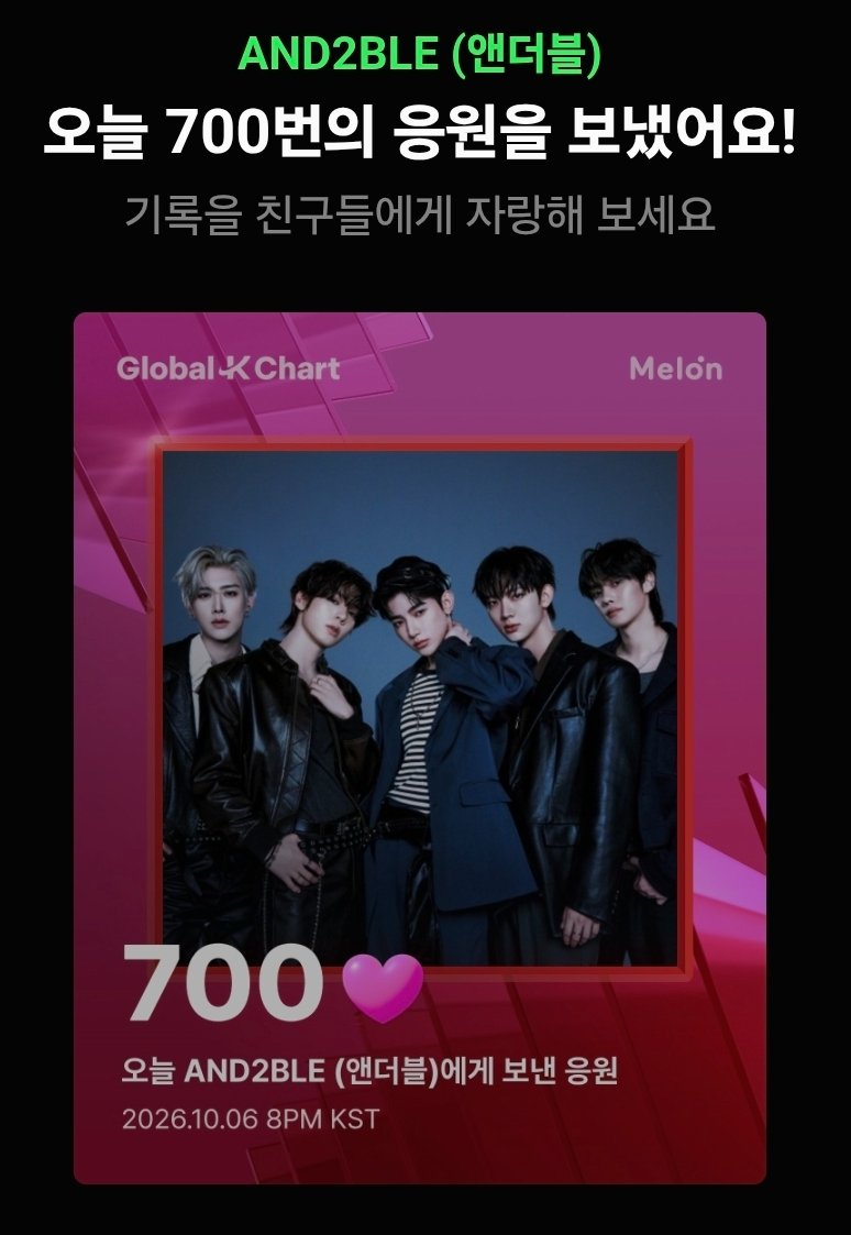 gnahzhao's tweet photo. 앤더블 응원해요🩷
#Melon_Heartattack

[Global-K] 오늘 AND2BLE (앤더블)에게 응원 하트 700개를 보냈어요❤️ 지금 하트 누르고 함께해요 #멜론글로벌TOP100 #GlobalKChart https://t.co/bs9UlE32Co https://t.co/Nws8RwQGZT