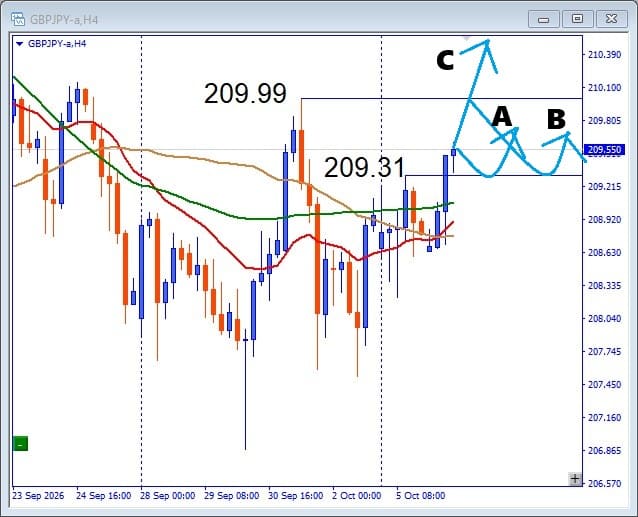 FXB_Break tweet picture