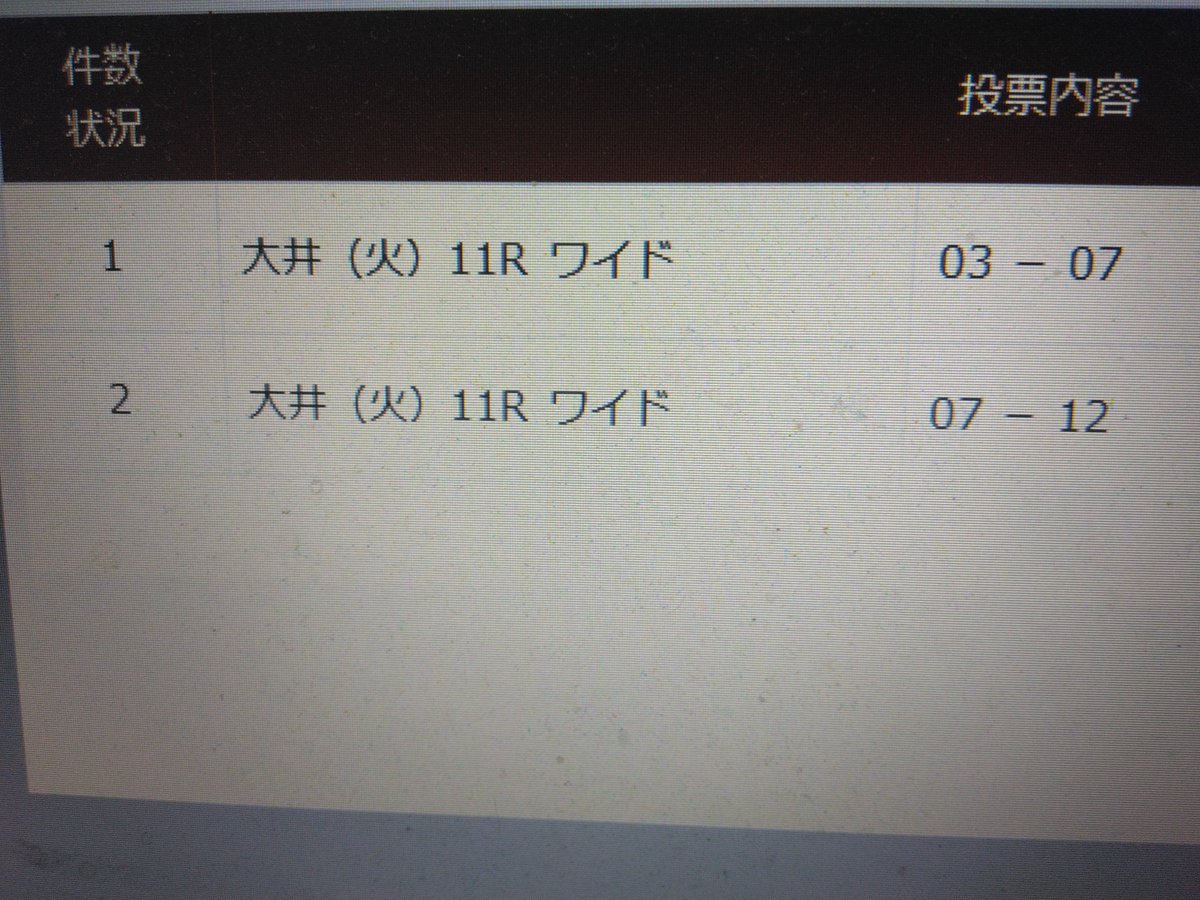 vemo33's tweet photo. 大井11R 大井競馬
ワイドW的中🎯🎯
2番人気軸
相手3  4番人気ワイド🎯🎯
少し投資💰💰
配当少し上がるな https://t.co/rQImy9siY2