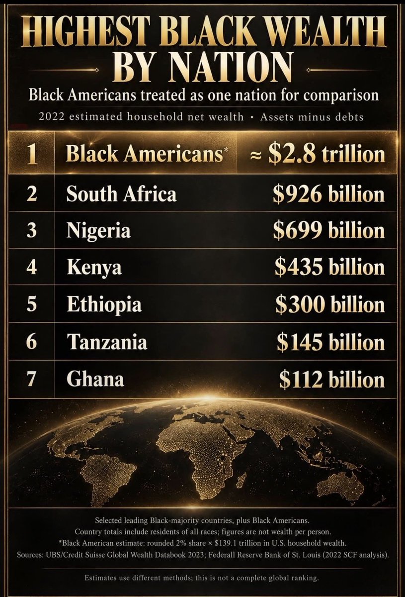 braphly20's tweet photo. @zilevandamme https://t.co/lmH0oUUe3v