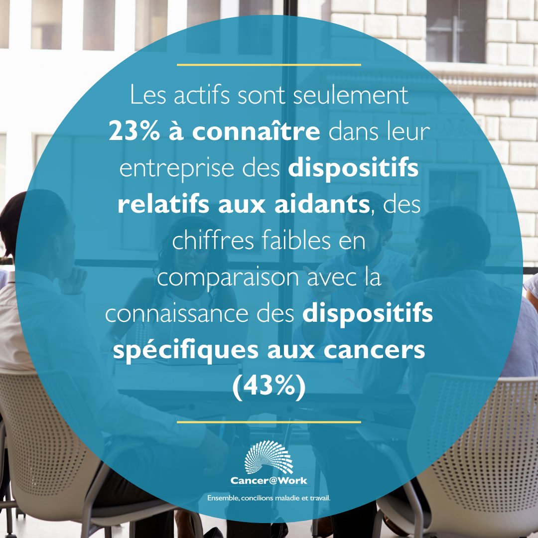 CanceratWork's tweet photo. En intégrant le sujet de l'aidance dans leur stratégie, les entreprises peuvent, non seulement améliorer le bien-être de leurs employés, mais aussi favoriser une culture d'entreprise solidaire et vertueuse.
Rejoignez Cancer@Work ✉️ contact@canceratwork.com https://t.co/3BMrAK7BaB