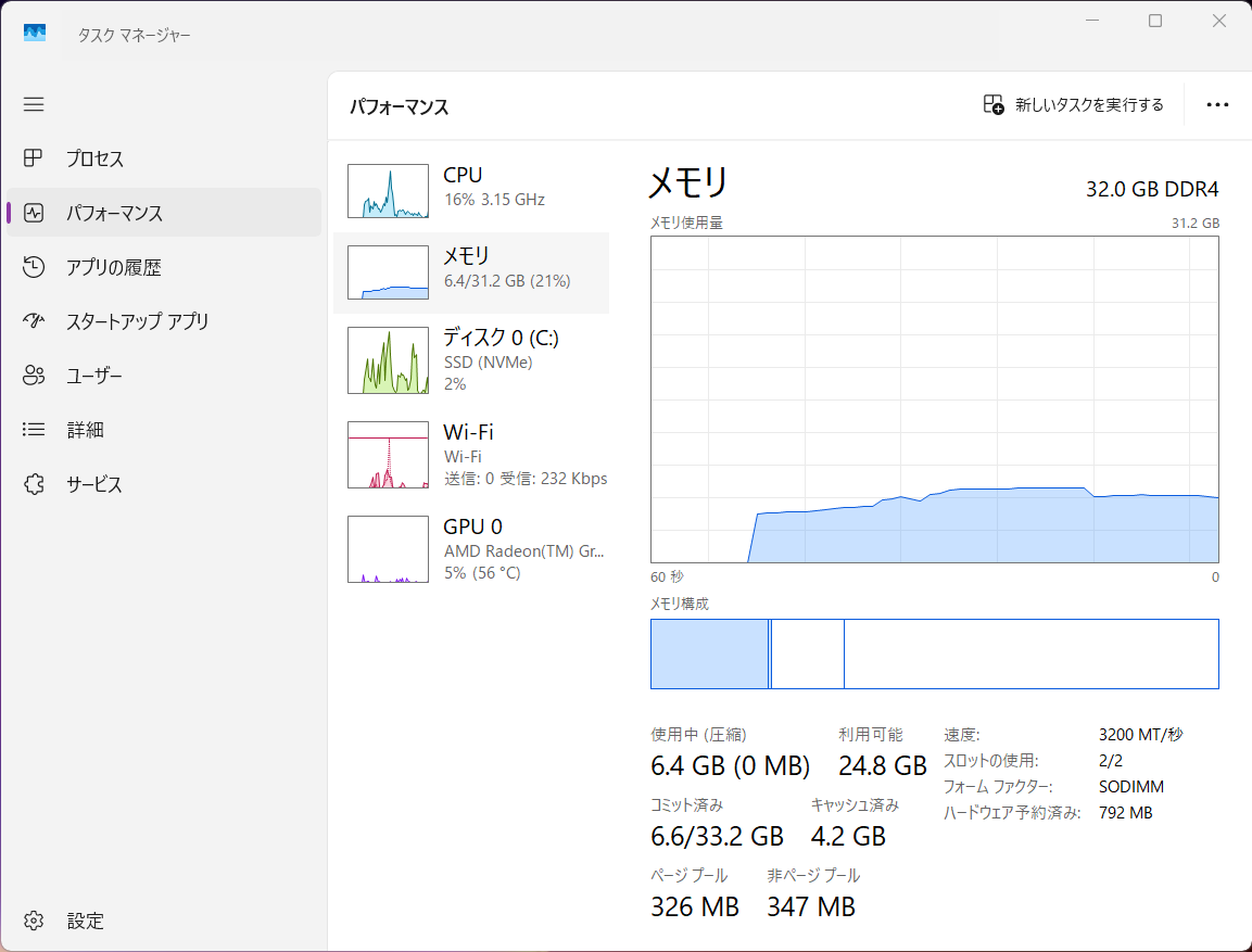 mitsuharu_e's tweet photo. 26H2、起動時にメモリが 5 ~ 6 GB になった。すげえ、Windows じゃないみたい... https://t.co/Uqc8ILQoaF