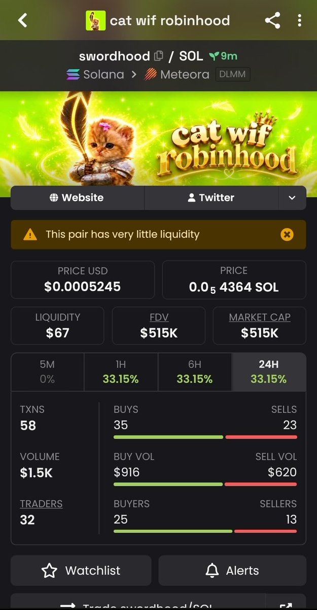 MRALEX950's tweet photo. 🚨 $SWORDHOOD — FRESH BREAKOUT ⚔️🔥

💰 515K MC — $SWORDHOOD is pushing into new territory with momentum building fast. 📈⚡
👀 Market attention is rising — keep this one firmly on watch. 🎯🚀

🔗 CA:
4RoFANLQpQ4o23zfyd1aoQCxVehwVBU2YeyCCQyvpump https://t.co/ymCNjjIfiV