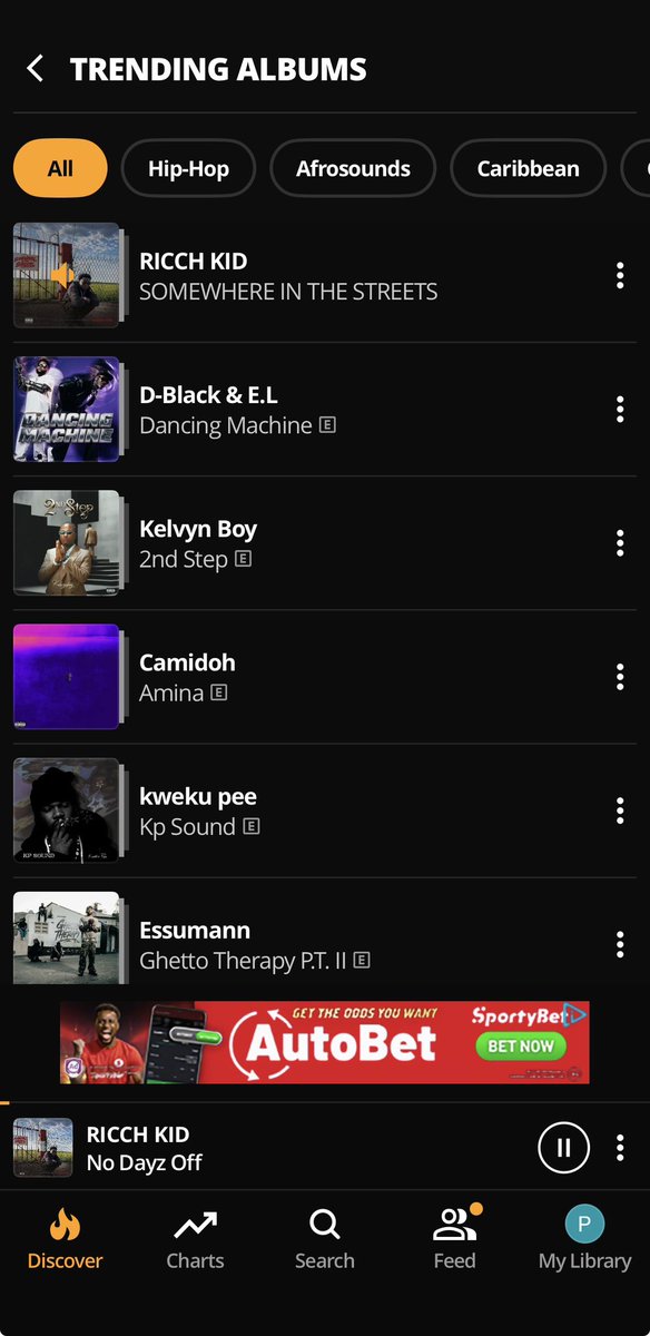 yngking1_'s tweet photo. Still the number 1 Trending album in the country 🇬🇭🔥
Keep streaming Fam 👇
https://t.co/3Z7JZwZBA4
https://t.co/50ngORmh9N
#SOMEWHEREINTHESTREETS https://t.co/Cj0Lf3uFEp