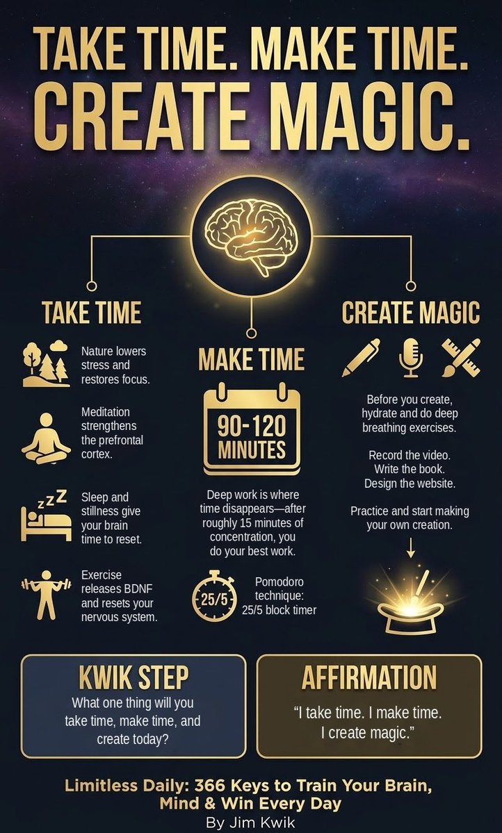 travis10x's tweet photo. Another life changing set of tips from Limitless Daily by Jim Kwik
@jimkwik https://t.co/hUr15dYfgX