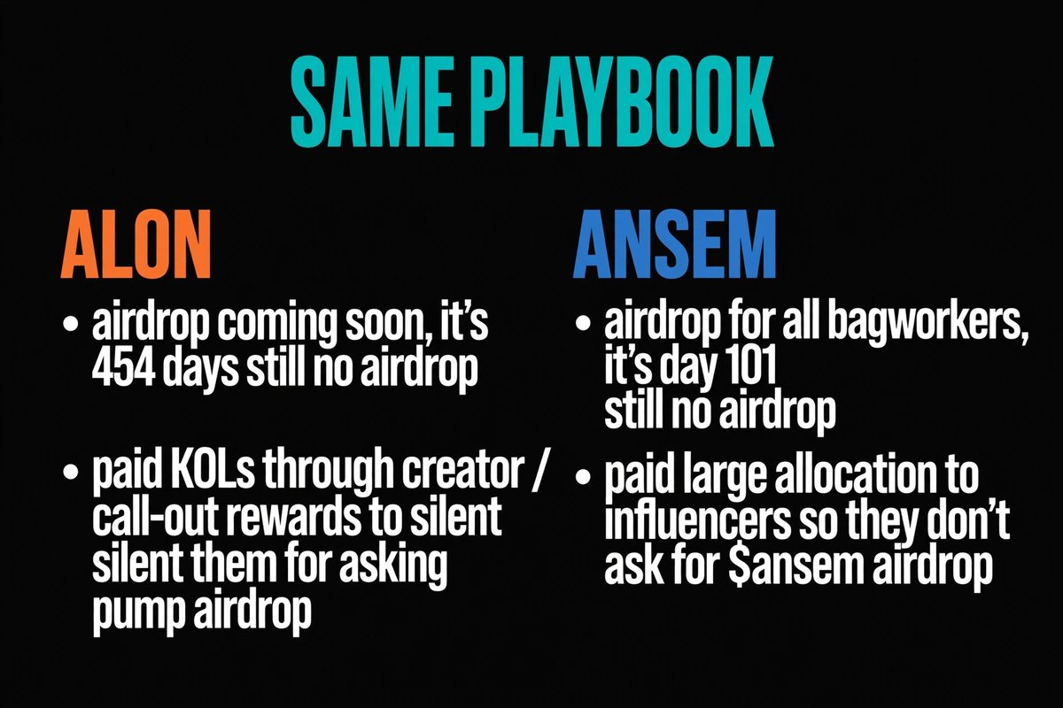 Monusoll's tweet photo. Funny how @blknoiz06 started criticizing @Pumpfun for the $pump airdrop. Few days later he CTO'd coin from @Pumpfun launchpad and now shilling $pump coin. And he has stopped asking for $PUMP airdrop, doesn't even mentioning $ANSEM these days. https://t.co/zA1g7gRGGy