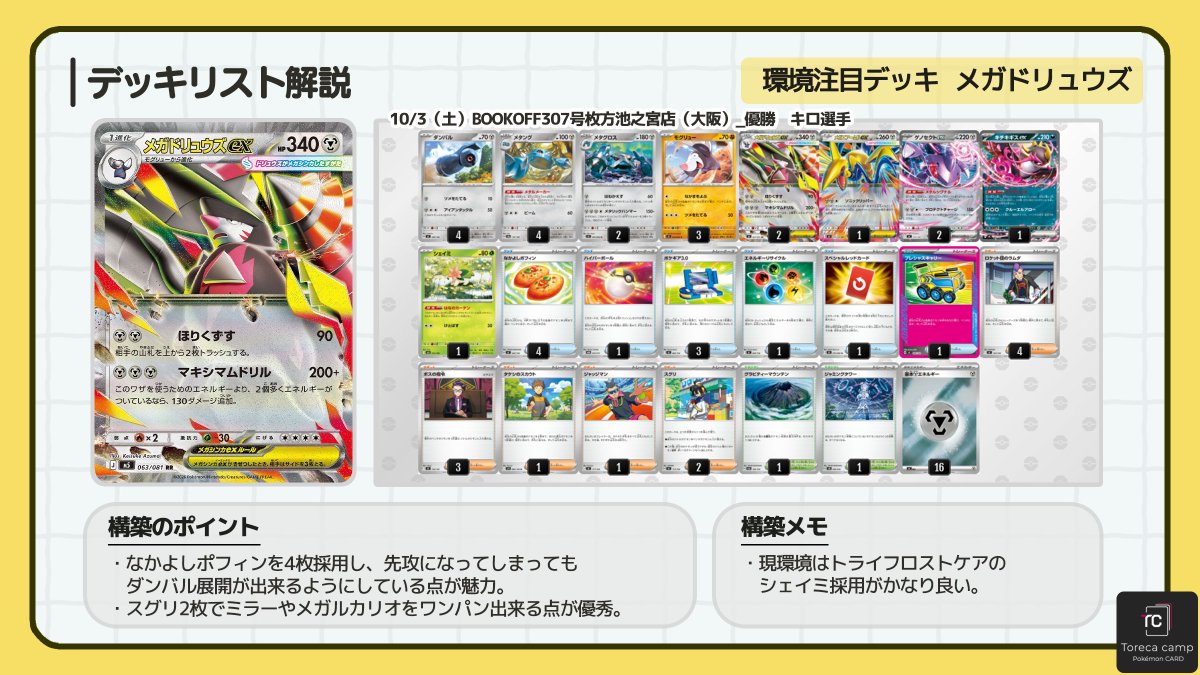 reimin314's tweet photo. 【環境注目デッキ】メガドリュウズ

CL横浜でも優勝に輝いたメガドリュウズ。

340の高い耐久力に、330ダメージを出せる高打点技の組み合わせが強力なこのデッキは、ドラパルトやたねexデッキ対面に有利を取りやすいとして注目されています。

基本的には後攻を取り、プレシャスキャリーから展開していく訳ですが、構築内で初手の思想に違いがあります。

ロケット団のレシーバーを採用し、後1ロケット団のラムダからプレシャスキャリーにアクセス出来る可能性に特化した構築が以前は主流でした。

しかし、最近はレシーバーの採用を減らし、代わりになかよしポフィンの採用枚数を増やした構築も増え始めています。
理由としては先攻を取らされてしまった際にもある程度の展開力を担保して、先攻後攻での勝率差のバランスを取る目的です。

デッキコンセプトとしてメタングによる���ネ加速でアタッカーを育てるため、ドリュウズ以外にも多彩なサブアタッカーを採用する事が可能です。

サブアタッカーとして採用される事が多いのは
・メタグロス
・ヒードラン
・メガエアームド
等が挙げられ、環境の仮想敵によって採用を検討していくのが良いでしょう。

また、システムポケモンとして採用しているゲノセクトex、キチキギスexもサブアタッカーとして運用するパターンが非常に多い事は念頭に置いて立ち回りたいです。