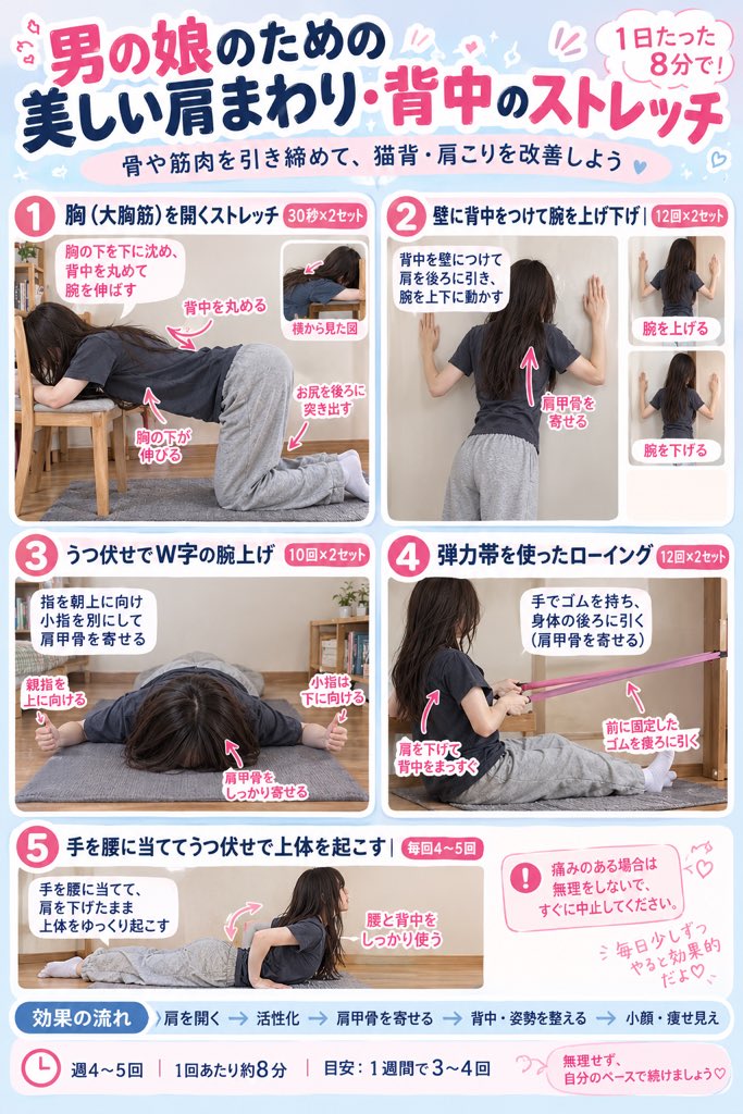 moonlight_ruri's tweet photo. 男の娘の肩ラインを整える｜1日8分の簡単ストレッチ https://t.co/jb1nmX97GX