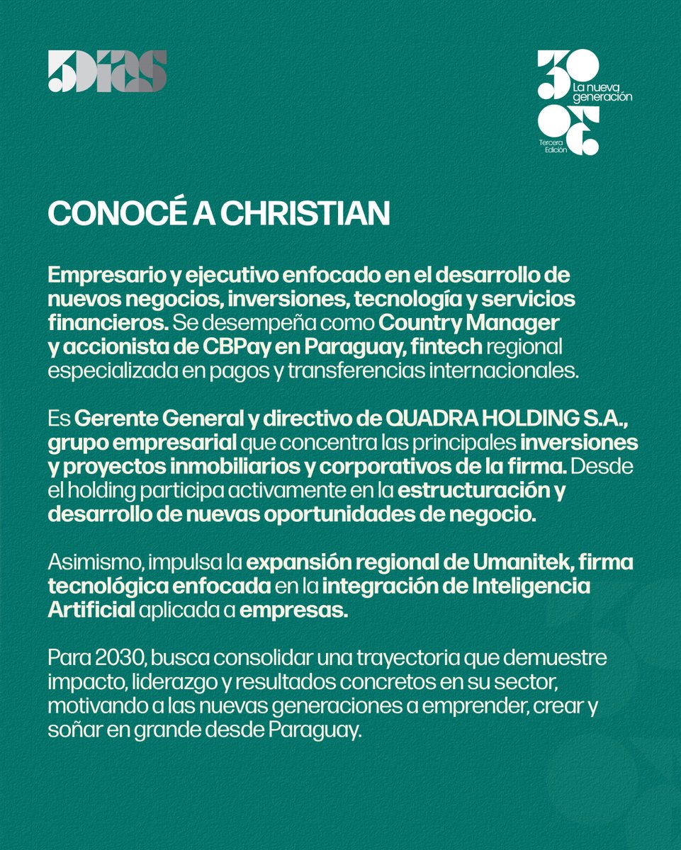 5DiasPy's tweet photo. Postulaciones 30|30 ✨

Conocé a Christian Cieplik, Gerente General en QUADRA HOLDING S.A. y Country Manager & Accionista en CBPay, quien a sus 23 años desarrolla negocios y proyectos vinculados a fintech, inversiones, tecnología e Inteligencia Artificial.

¿Quiénes serán los 30 del 2026? 👀

📩 Más información: publicidad@5dias.com.py 
📞 0982 456 111

#3030 #5Días #LaNuevaGeneración #TalentoParaguayo