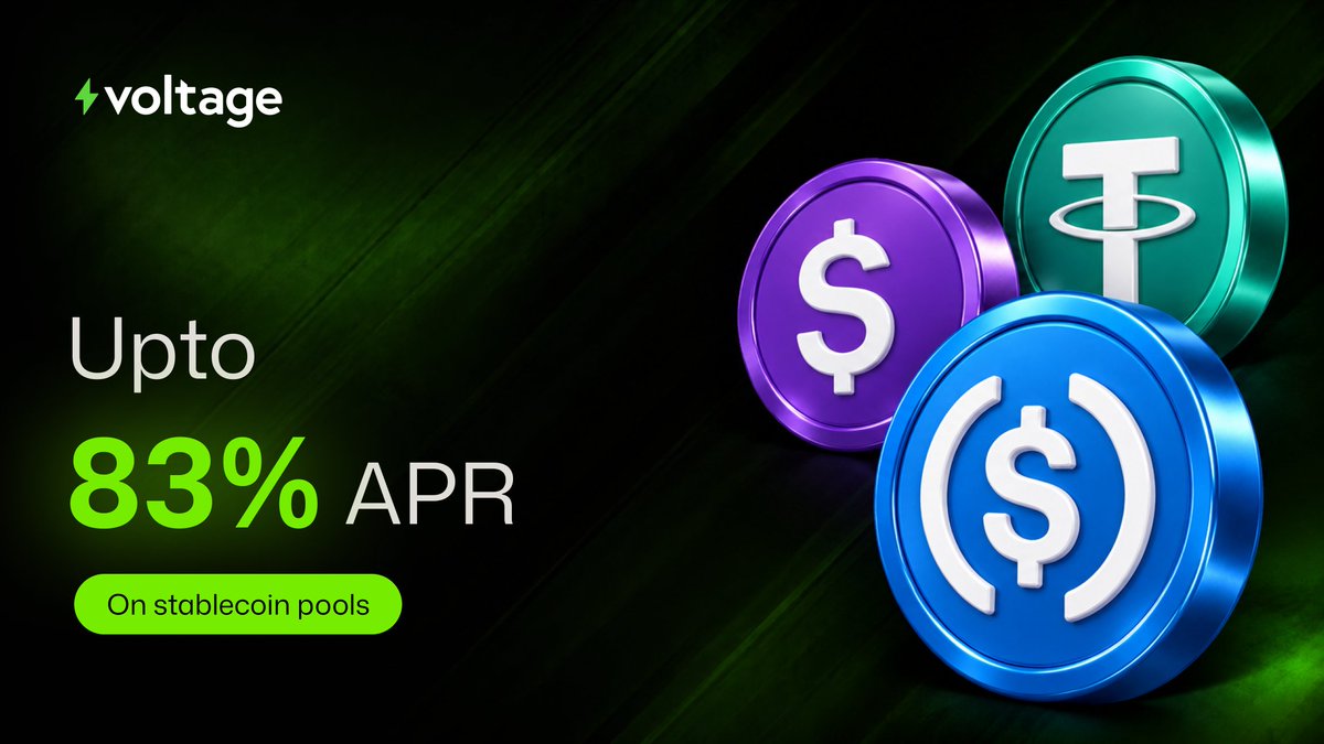 voltfinance's tweet photo. Stablecoin pools on Voltage are offering up to 83.41% APR ⚡

• soUSD–USDCe: 83.41% APR
• USDT–USDCe: 28% APR

Put your stables to work and go farm some rewards 🌾

🔗 https://t.co/qVNSzE6iOS