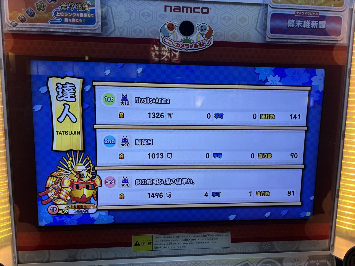 Bny319_'s tweet photo. 2026達人 合格！！ ニジイロ全作達人維持
かりりんパワーマジでやべぇんだよ💦 https://t.co/H0cHBVBYql