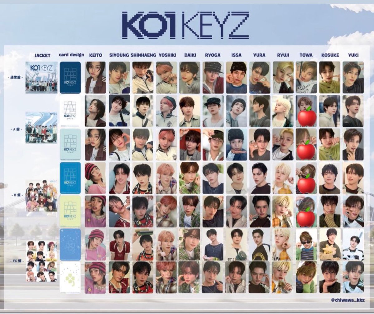 mov45s's tweet photo. KO1KEYZ コイキーズ トレカ 交換 CD封入 タワレコ HMV 店舗選出

【譲】画像（加藤 柳谷 小野 杉山 シンヘン シヨン 矢田 後藤 安部）
        シリアル〜19
【求】濱田 選出トレカ 画像3. 4枚目or買  取
        異種、n：1可能

郵送or札幌手渡し
お気軽にお声掛けください🙇‍♀️

#ko1keyz #KO1KEYZ交換 https://t.co/SBlkmMfuVx