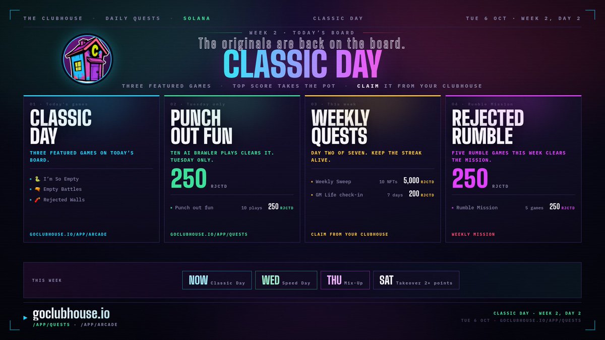RJCTD_Clubhouse's tweet photo. 🕹️ 𝗧𝗨𝗘𝗦𝗗𝗔𝗬: 𝗖𝗟𝗔𝗦𝗦𝗜𝗖 𝗗𝗔𝗬

The originals are back on the board.

🐍 I'm So Empty
🔫 Empty Battles
🧨 Rejected Walls

🥊 Tuesday only: 10 AI Brawler plays → 250 $RJCTD

Top score takes the pot. Claim it from your Clubhouse.

https://t.co/qI7B3j60iO https://t.co/UMAESbXWFh