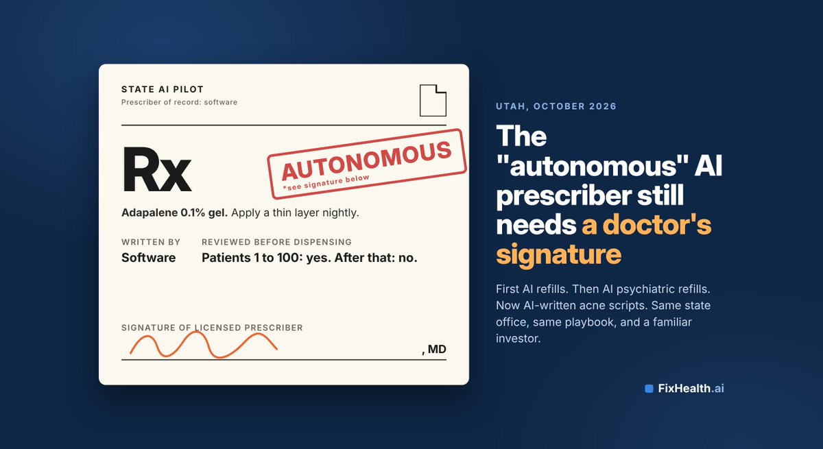 AIHealthUncut's tweet photo. The world's first so-called "autonomous" AI prescriber still needs a doctor's sign-off on every script. The Utah state contract says it is not an approval. The lead investor also owns a hospital. And a dermatologist who tested the app got quoted $120 every 2 months for 2 creams, prompting the most accurate peer review of the day: "Those prices are nuts!" 🤦‍♂️

And I have no idea why a company legally named Magic Health does business as @nollahealth. Magic fits this story so much better. 😉 👇

https://t.co/eo2GLHKId9